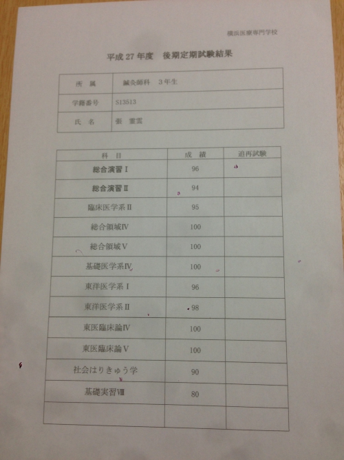 2016年２月３年後期成績.jpg