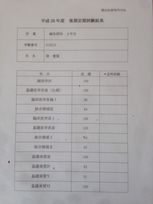 2015年４月２年後期成績.jpg