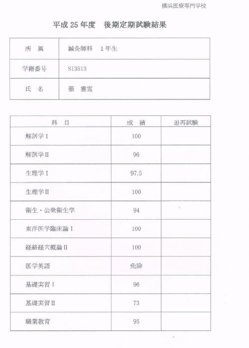 2014年３月１年後期成績.png